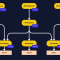 semanticapi_io_-bian-semantic-api-v2